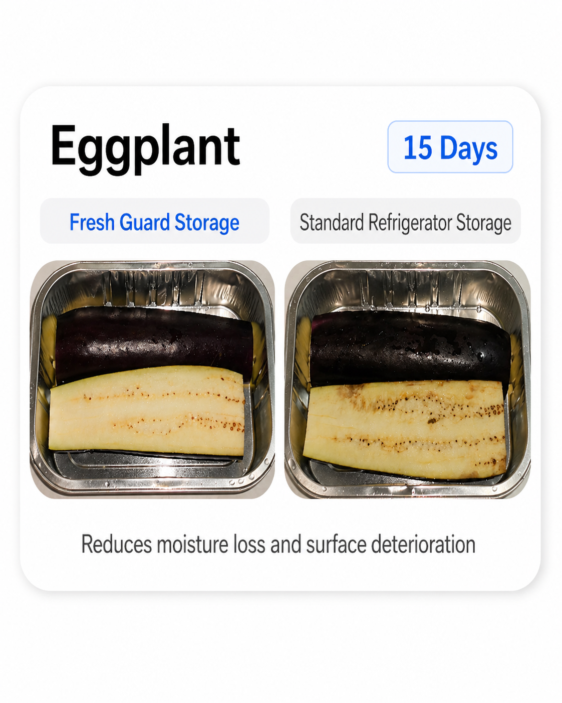 Eggplant stored with Fresh Guard versus a standard refrigerator after 15 Days