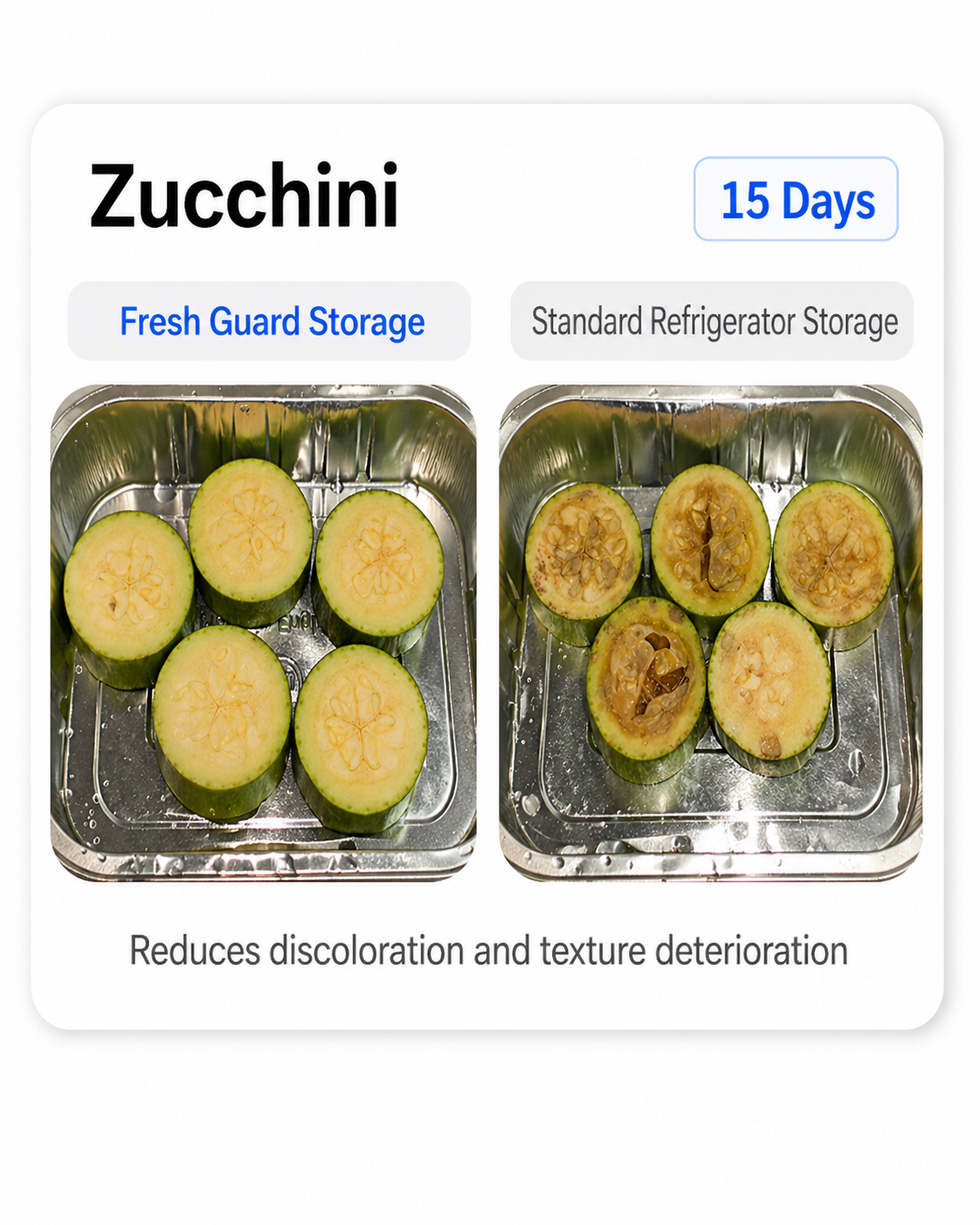 Zucchini stored with Fresh Guard versus a standard refrigerator after 15 Days